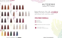 Alter Ego Farbkarte Mini Size