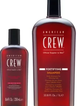 AMERICAN CREW Anti-Hairloss Shampoo