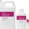 CND Service Essentials Offly Fast Moisturizing Remover