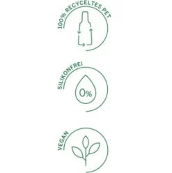 Rausch Anti-Fett-Shampoo mit Meerestang