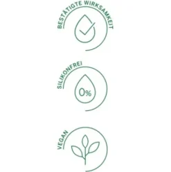 Rausch Kopfhaut-Tonic mit Schweizer Kräutern