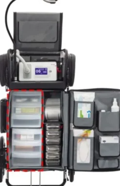 SÜDA Schubladenbox Mobility