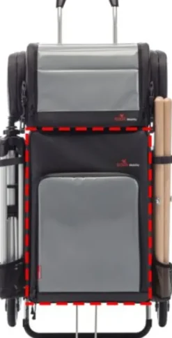 SÜDA Versorgereinheit Mobility