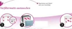 Vorfiltermatten